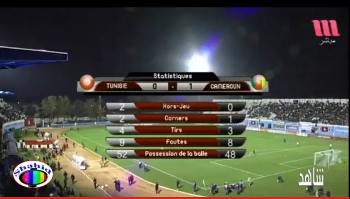 [VIDEO] Tunisie – Cameroun (0-1) en direct
