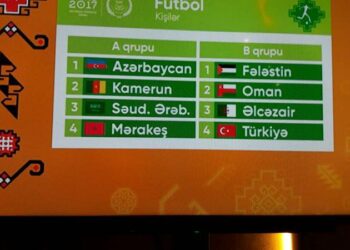 Le Cameroun affronte l’Azerbaïdjan,  le pays hôte