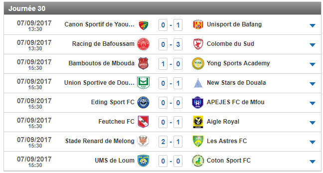 Ligue 1 – 30e journée: Canon, Racing et Union passent à la trappe