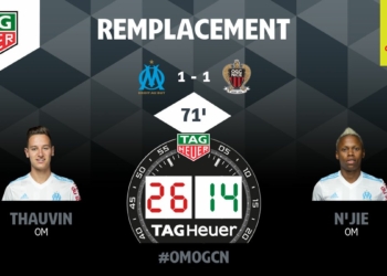 OM: Une entrée décisive pour Clinton Njié