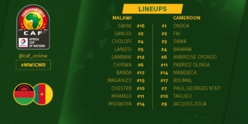 CAN 2019 : Les séquences de Malawi vs Cameroun