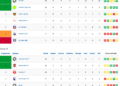 screenshot_2019-03-07_ligue_2_2018-2019_1_.png