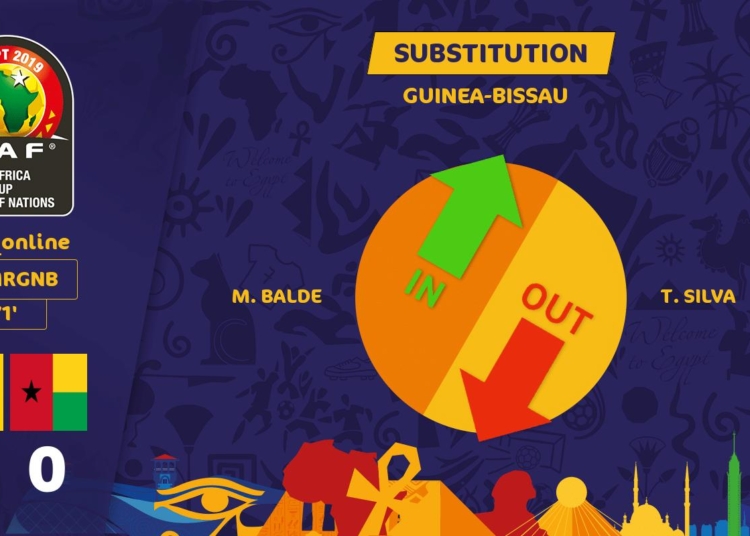 CAN 2019 : Cameroun – Guinée Bissau, 2-0