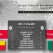 CAN 2019 : Bénin – Cameroun, sans enjeu, sans intensité. 2e mi-temps