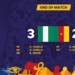 Nigéria – Cameroun : 3-2