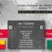 CAN 2019 : Bénin – Cameroun, sans enjeu, sans intensité. 2e mi-temps