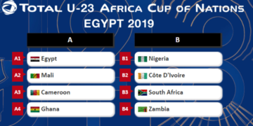 CAN U23 : le Cameroun logé dans le même groupe que le pays organisateur