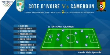 Côte d&rsquo;Ivoire – Cameroun : le onze de départ des Lionnes Indomptables