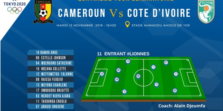 Cameroun – Côte d&rsquo;Ivoire : le onze entrant d&rsquo;Alain Djeumfa