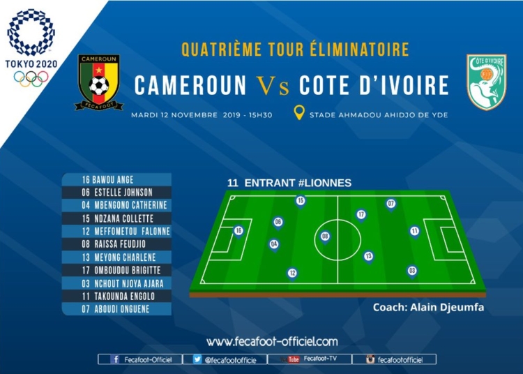 Cameroun – Côte d’Ivoire : le onze entrant d’Alain Djeumfa