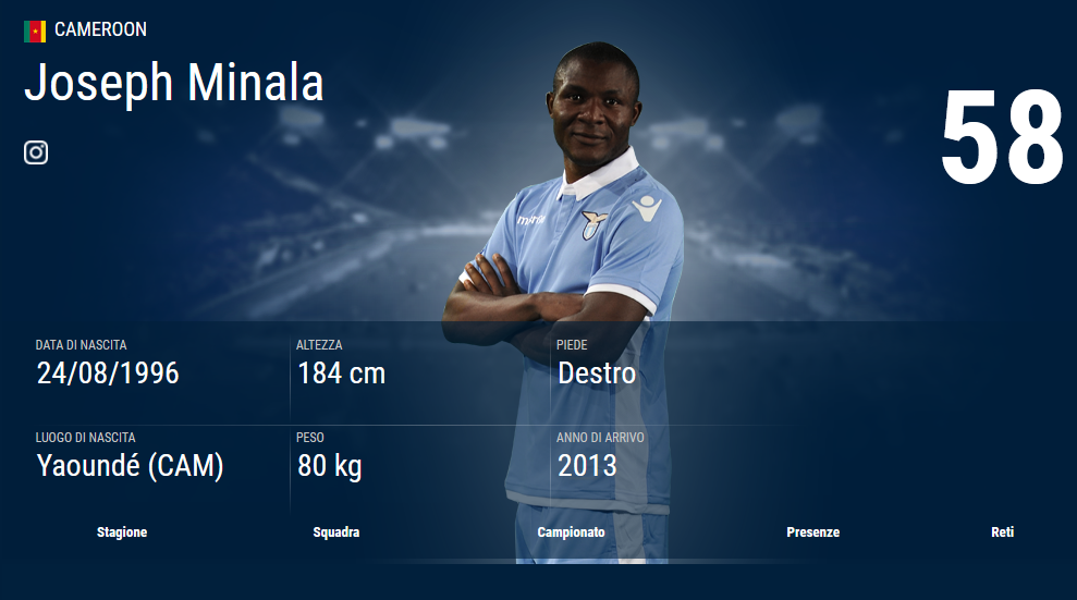 Italie : Joseph Minala poursuit son ascension