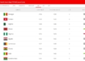 classement_fifa-02-2021.jpg