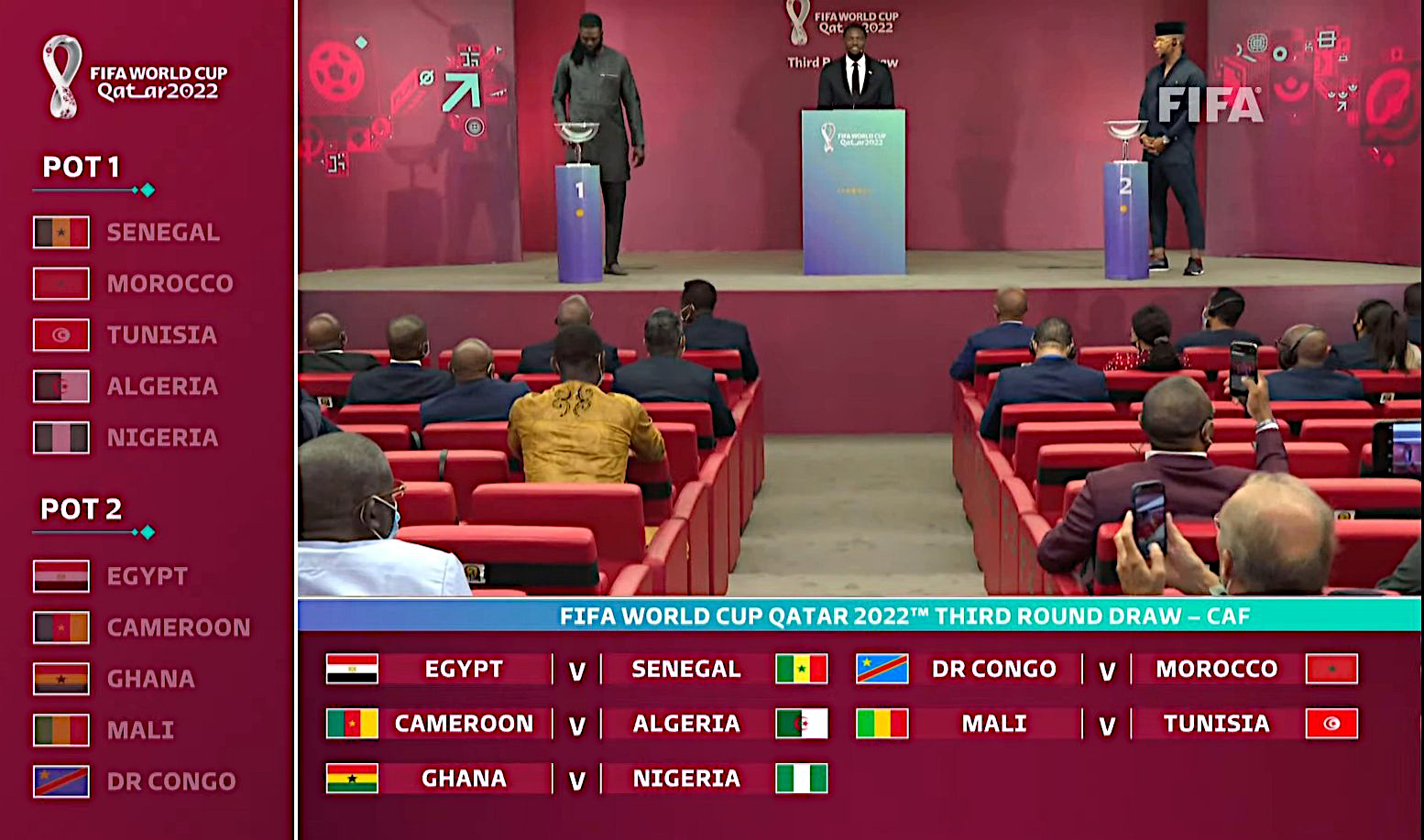 Mondial 2022 : le Cameroun hérite de l’Algérie