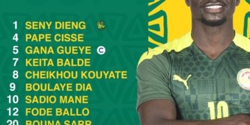 CAN 2021 : Sénégal – Zimbabwé pour lancer la compétition à Bafoussam