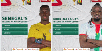 CAN 2021 : le Burkina a t-il des chances de traverser la muraille des Lions de la Teranga ?