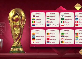 Mondial 2022&nbsp;: les rapports sexuels interdits durant le tournoi