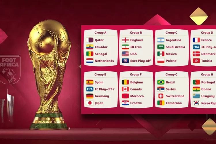 Mondial 2022 : les rapports sexuels interdits durant le tournoi