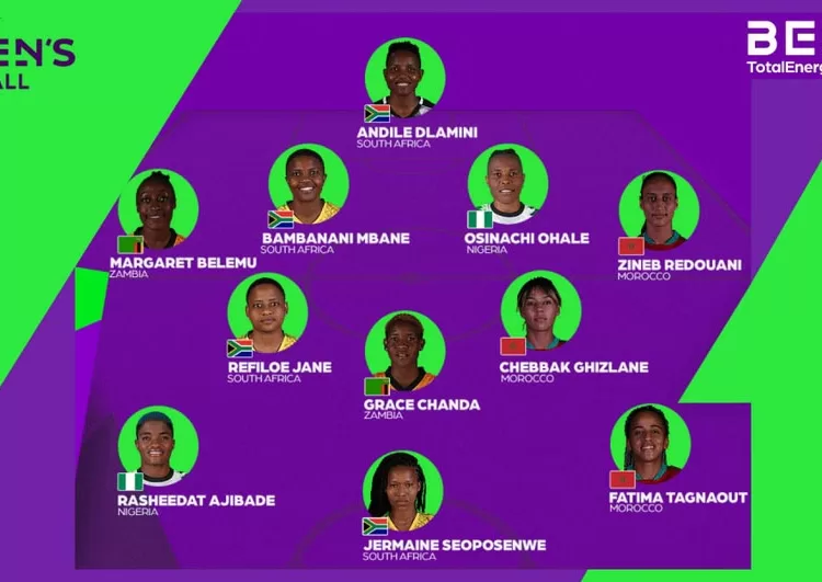 CAN F 2022 : pas d’Oshoala ni Nchout Ajara dans l’équipe-type
