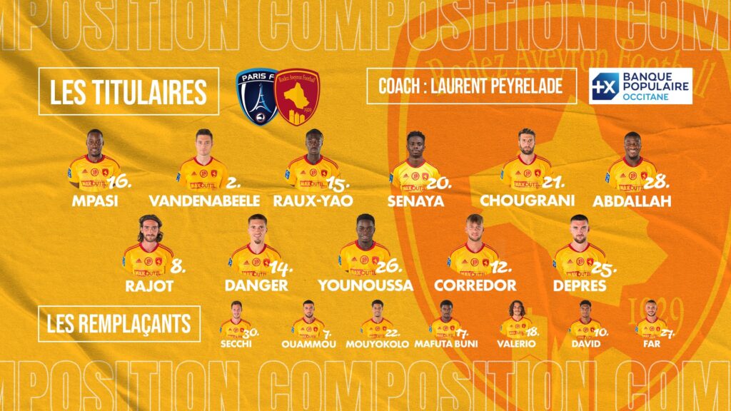 Younoussa et Rodez battent Paris FC pour un 2e succès cette saison