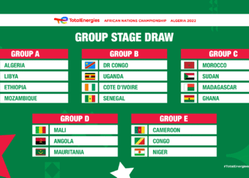 CHAN 2022 : Niger et Congo pour le Cameroun