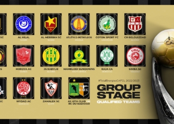 Champions League de la CAF: Coton Sport va jouer la phase de groupe