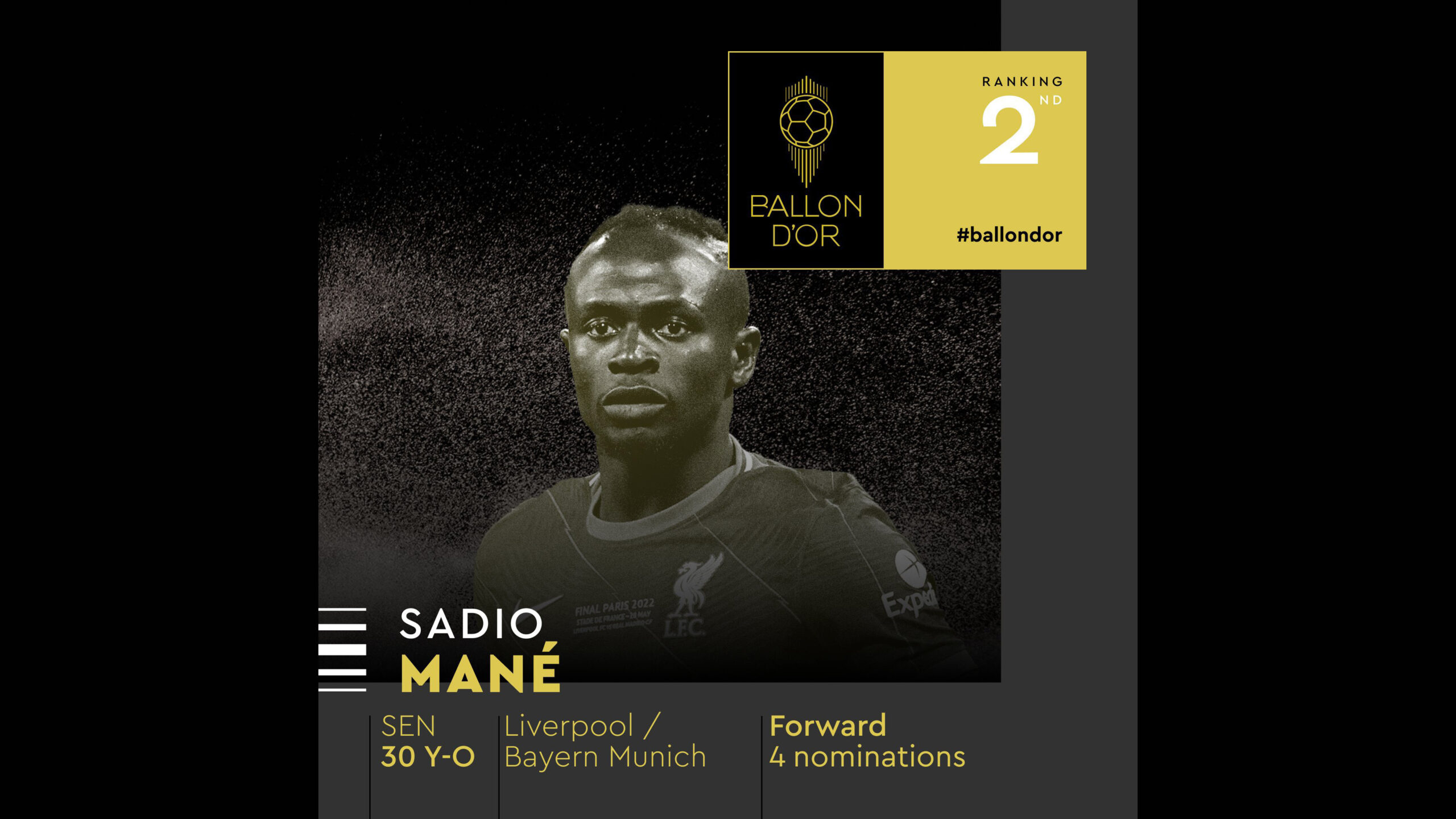 Ballon d'Or: Sadio Mané, premier africain sur le podium depuis Goerge Weah en 1995