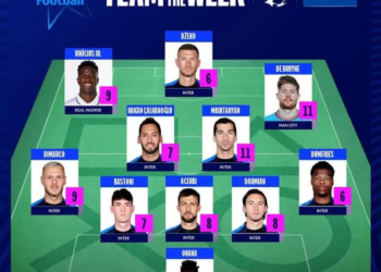 Ligue des champions : André Onana dans l’équipe-type de la semaine