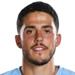 Pablo Fornals Malla