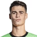 Kepa