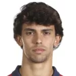 João Félix