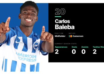 Brighton de Baleba dans la douleur contre Marseille de Mughe