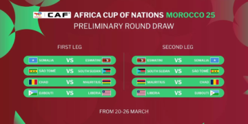 La CAN Côte d'Ivoire 2023 est finie, vive la CAN Maroc 2025