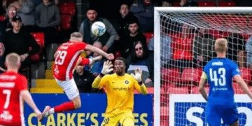 Bodø/Glimt, Rigas FS, Fabrice Ondoa