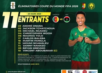 Cameroun - Libye: avec Ngadeu, Namaso, Ngamaleu sans Bassogog