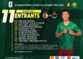 Cameroun - Libye: avec Ngadeu, Namaso, Ngamaleu sans Bassogog