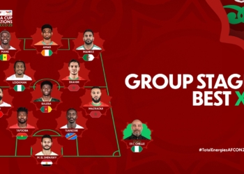 CAN 2025 : le onze type de la phase de groupes